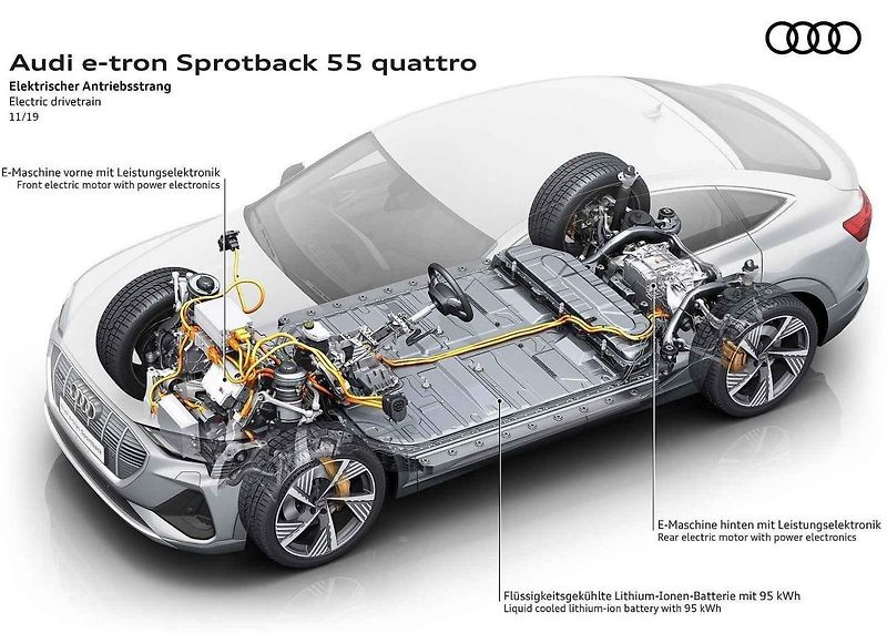 Speciální edice modelu TT RS ke 40 letům Quattra