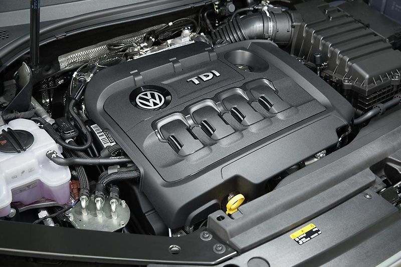 VW