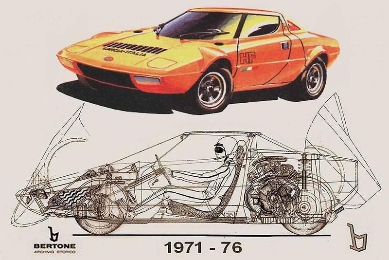 Lancia - ilustrační foto