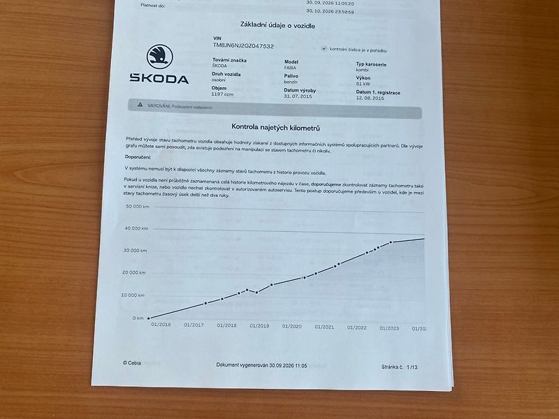 Škoda Fabia (2015) III Kombi 1.2 TSi 81kW DSG - fotka 23 z 27