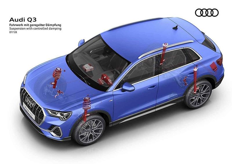 Audi Q3 (2018)
