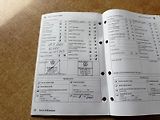 Volkswagen Tiguan 2,0 TDI /4x4/ SPORT / servis.k - náhled 30