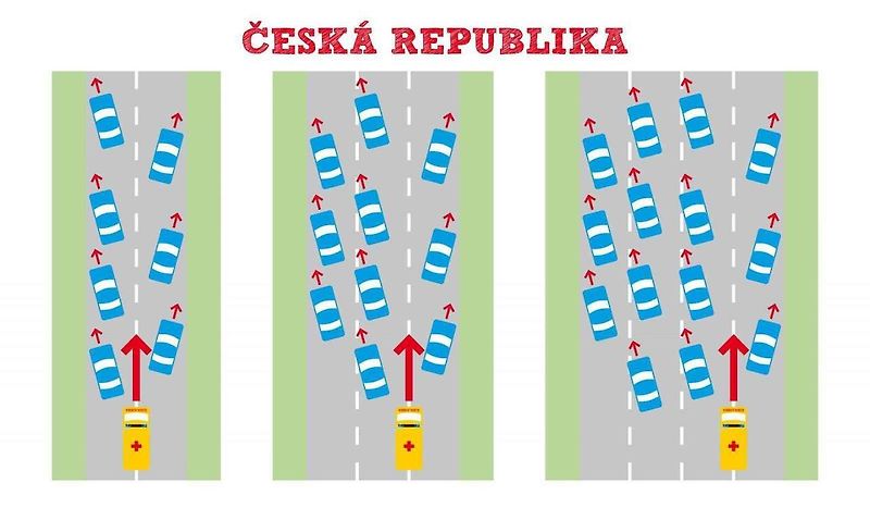 Řidiči jsou příliš daleko od kraje komunikace
