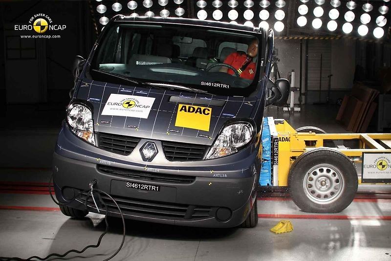 Jeep nedopald dobře v testech Euro NCAP hned několikrát.