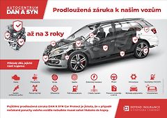 Mercedes-Benz GLB 2,0 250 4Matic AMG Line - fotografie inzerátu