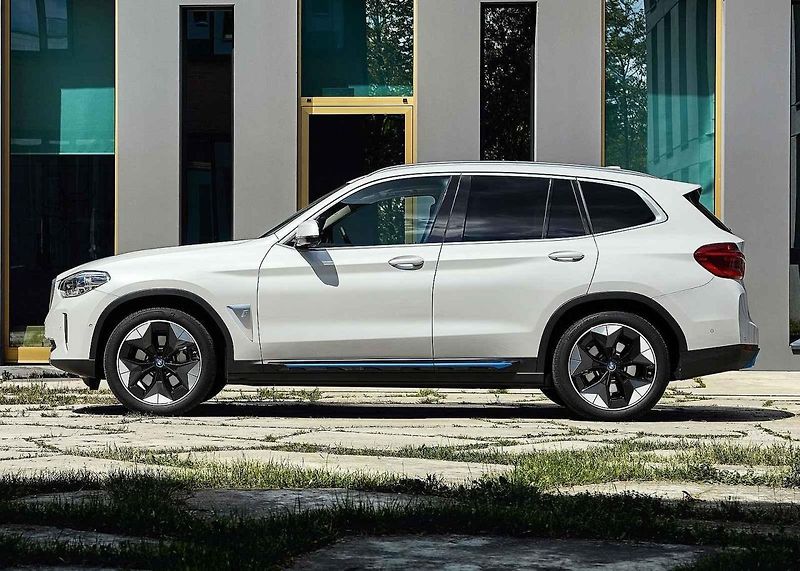 BMW iX3