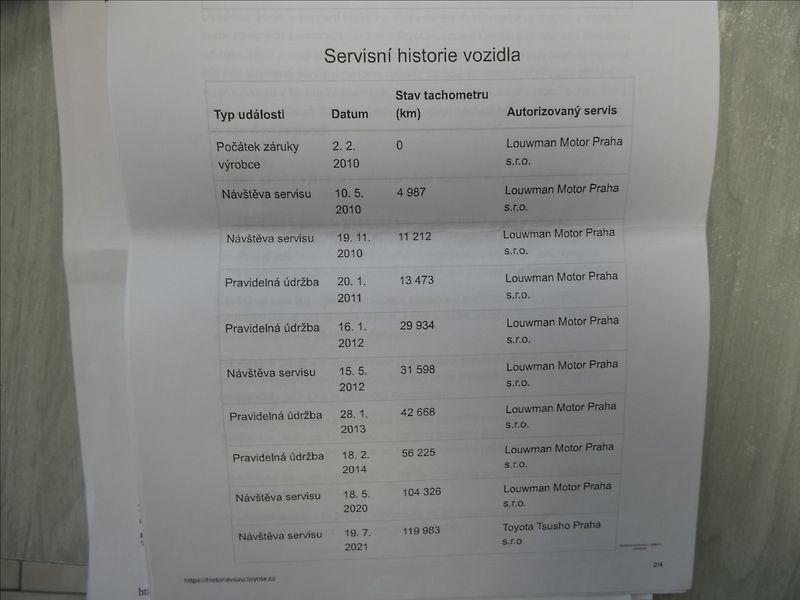 Toyota RAV4 2,2 D-4D 110kW 4x4,ČR,2.majite - fotka 38 z 40