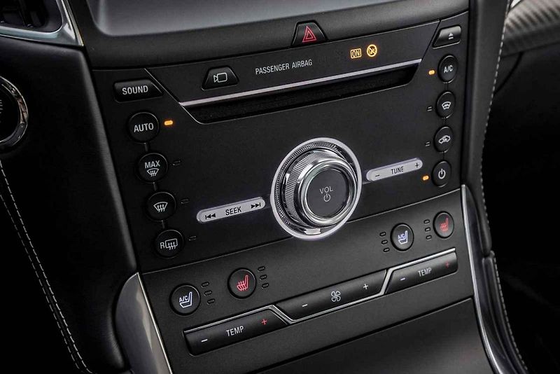 Ford Edge 2019