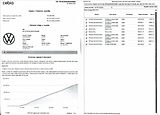 Volkswagen Caddy 2,0 TDI MAXI 7míst DPH 1maj ČR - náhled 50