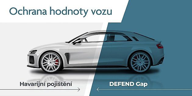 zdroj: DEFEND INSURANCE