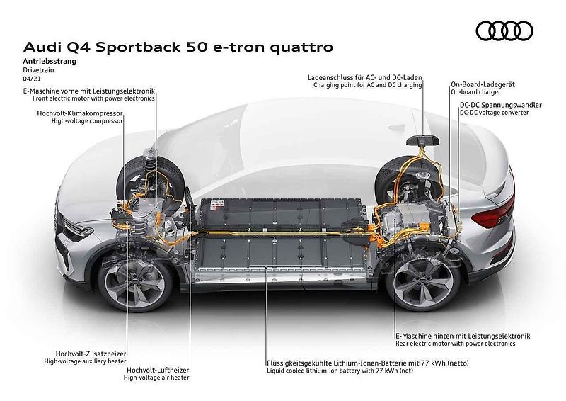 Audi představilo další modely elektrických vozů