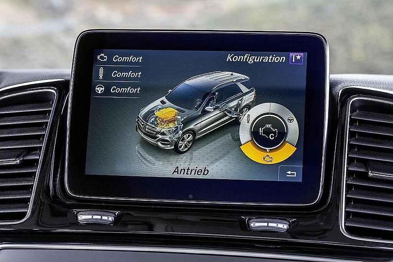 Mercedes-Benz GLE.
