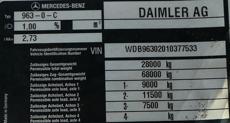 Mercedes-Benz Actros (2019) 2543 / 6 X 2 / SKRZYNIOWY + HD - fotka 12 z 52