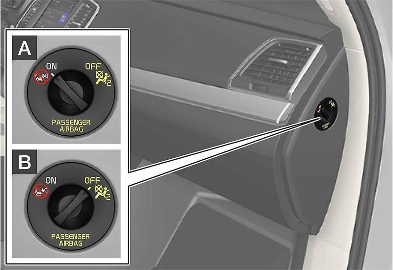 Jaká pravidla dodržovat, aby airbagy ve vašem autě zafungovaly správně?
