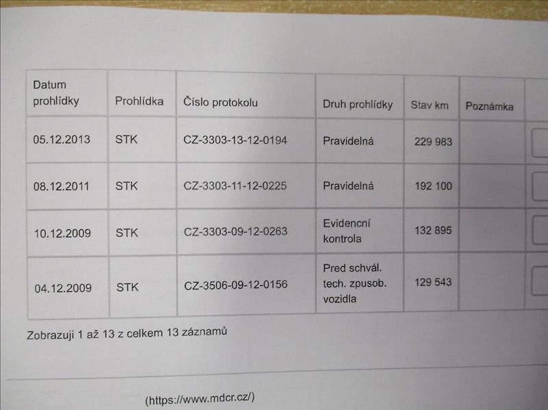 Renault Trafic 2,5 DCi, 8 míst, klima, tažné, - fotka 28 z 29