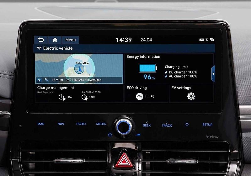 Hyundai Kona Hybrid