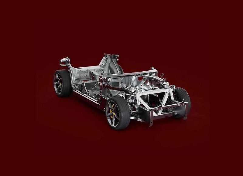 Ferrari Purosangue