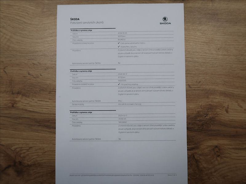 Škoda Karoq 2,0 TDi,1majČR,Style,Serv.,DPH - fotka 25 z 26