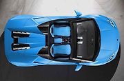 Lamborghini Huracán Spyder.