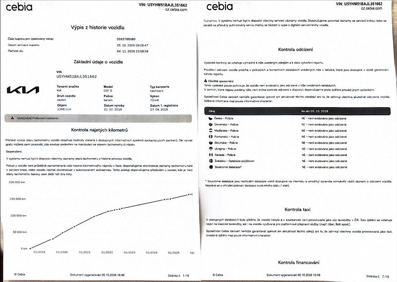 Kia Ceed 1,4 i 73kW 2.maj. původ ČR - fotka 50 z 50