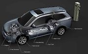 Mitsubishi Outlander plug-in hybrid.