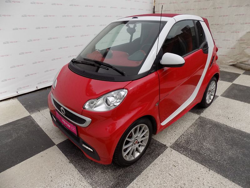 Smart Fortwo (2012) 1.0/Passion/Cabrio/AT/Klima/ - fotka 4 z 42