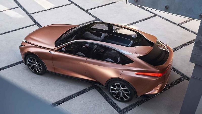 Lexus LF-1 Limitless Concept