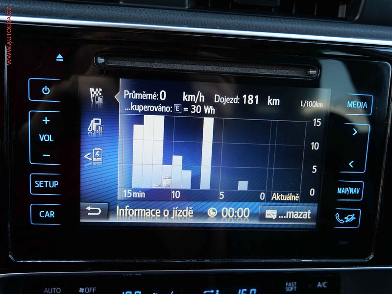 Toyota Auris (2017) 1.8 i, 1.maj,ČR, AT, LED - fotka 19 z 28