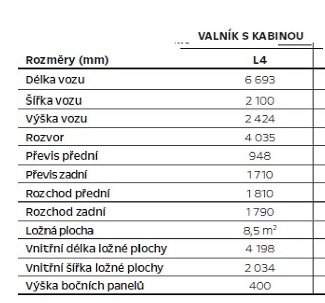Opel Movano (2026) valník 3500Heavy L4 + tažné - fotka 16 z 17