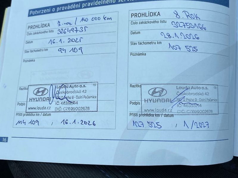 Hyundai ix20 (2018) 1,4 (66kW) BA Man. - fotka 29 z 29