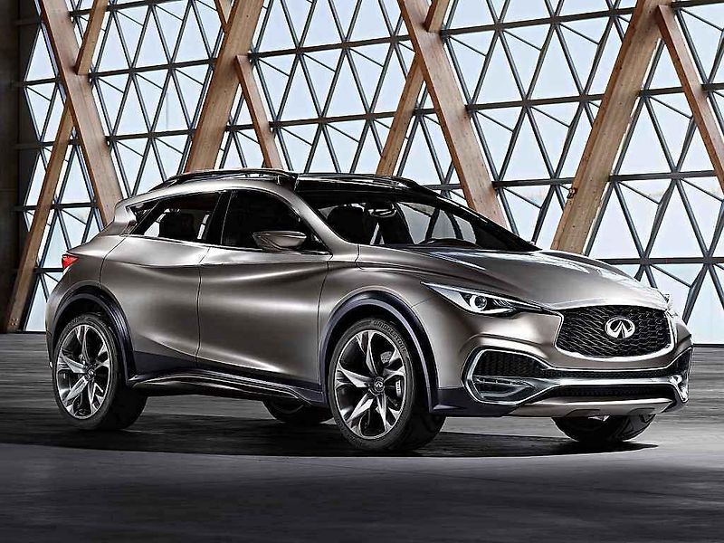 Studie Infiniti QX30.