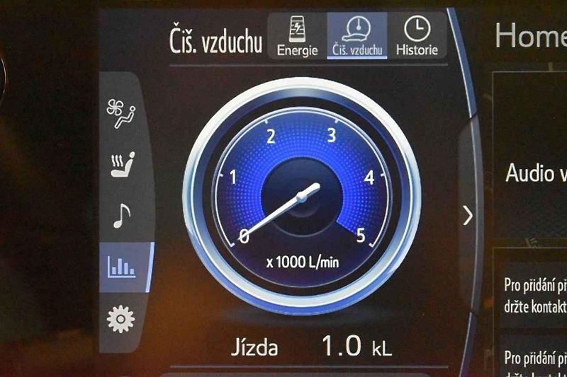 První tuzemský kus jsme si prohlédli v sídle české centrály