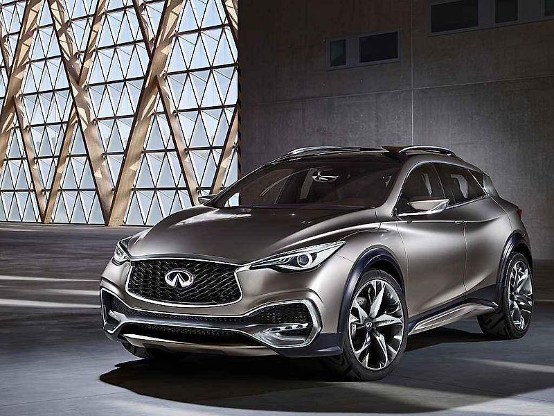 Studie Infiniti QX30.