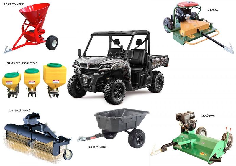 CFMOTO (2026) Gladiator UTV1000 YELLOW - fotka 9 z 21