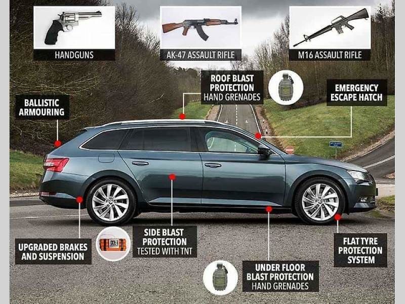 Ve Velké Británii již jezdí 450 takovýchto pancéřovaných superbů