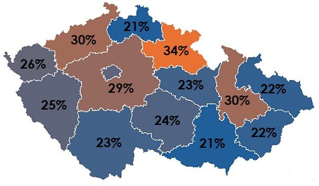 Podíl nabízených vozů Škoda v krajích., zdroj: Se souhlasem TipCars.com.