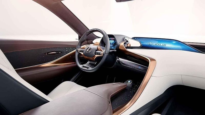 Lexus LF-1 Limitless Concept