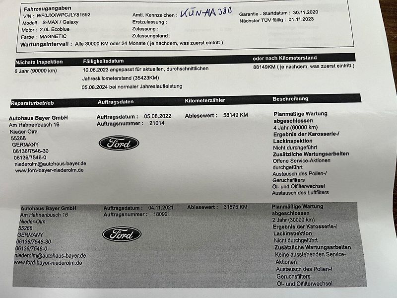 Ford S-MAX (2020) 2.0 TDCi ST Line 140 Kw - fotka 21 z 24