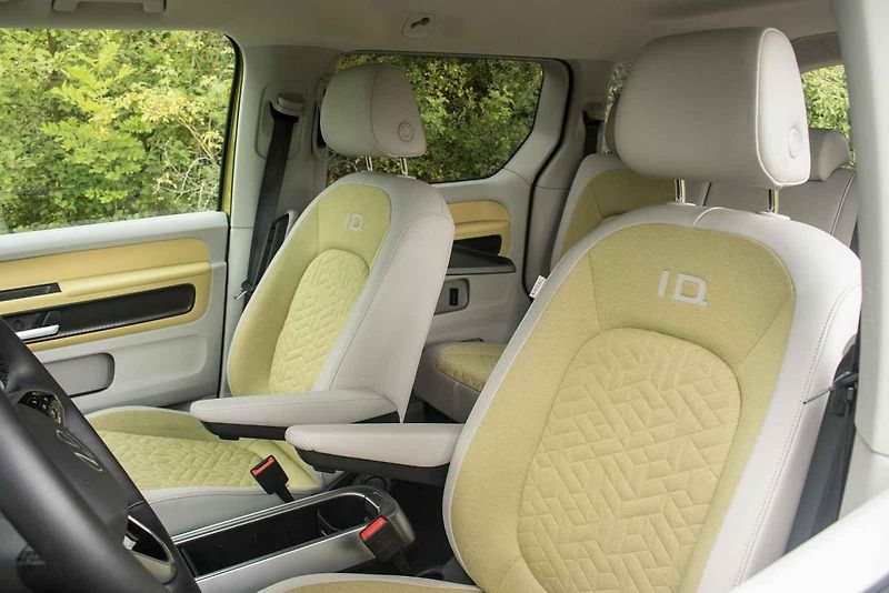 test Volkswagen ID.Buzz