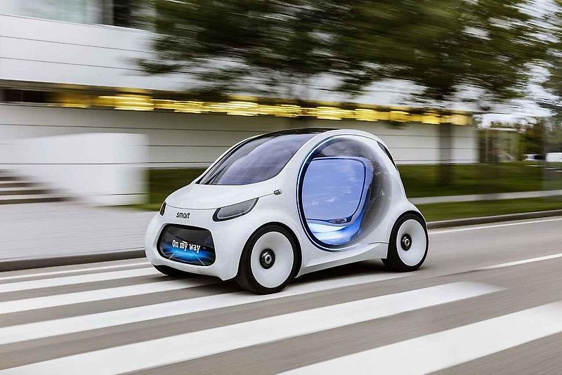 Smart Vision EQ.