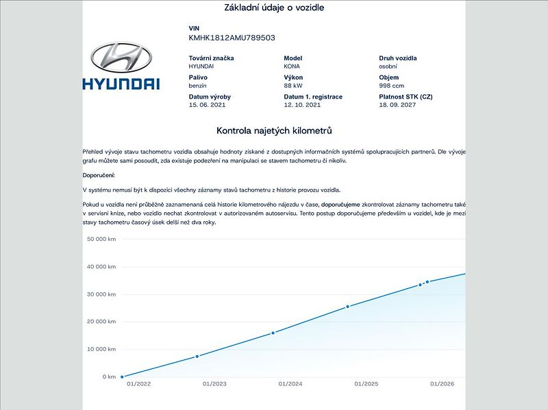 Hyundai Kona 1.0T-GDI 88kW Start,ČR,1.Maj. - fotka 47 z 47