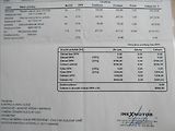 BMW Z4 2,5 i 141kW Manuál - náhled 36