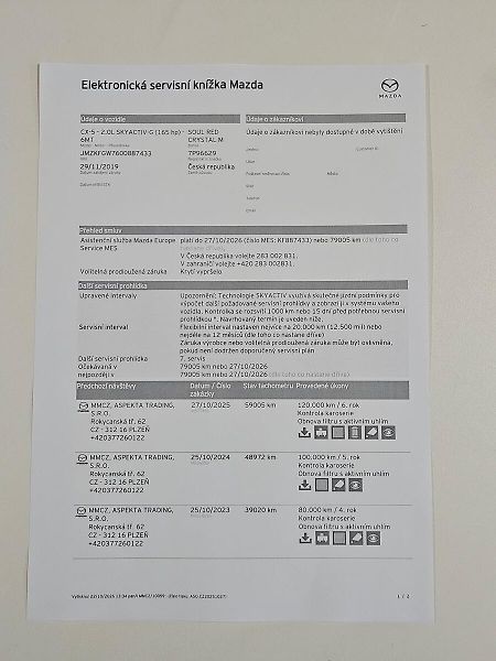 Mazda CX-5 2,0 SKYACTIV-G, Takumi, 1.maj. - fotka 35 z 35