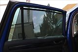 Škoda Kodiaq 2,0 TDi, DSG , 4x4, Sportline - náhled 39