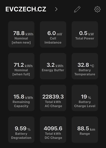 Tesla Model Y Long Range, Tažné, 90% SOH - fotka 11 z 21