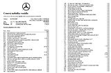 Mercedes-Benz GLA GLA 200d 4M - náhled 1