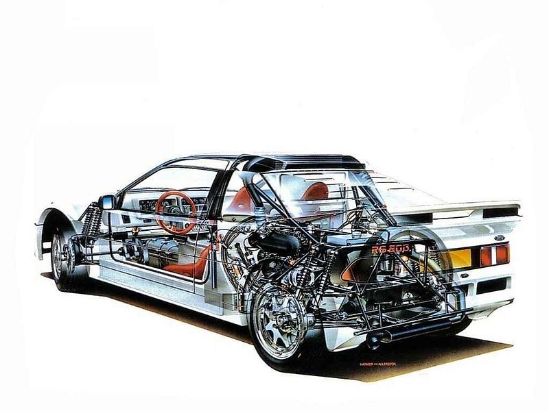 Ford RS200