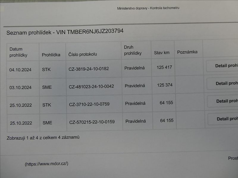 Škoda Fabia 1,0 TSI 81kW Ambition,2 x kola - fotka 38 z 38
