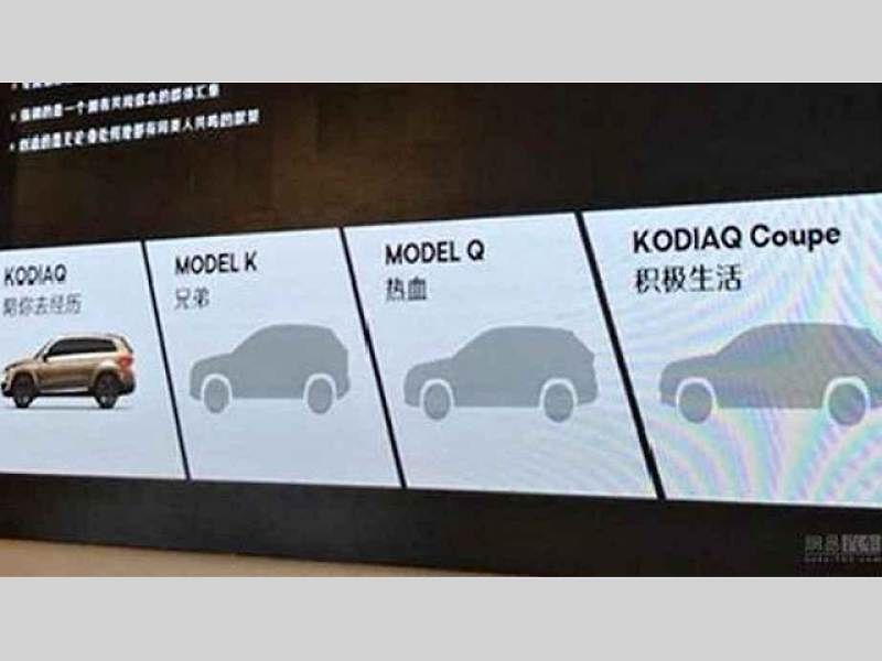 Škoda nabídne čtyři SUV. Minimálně v Číně.