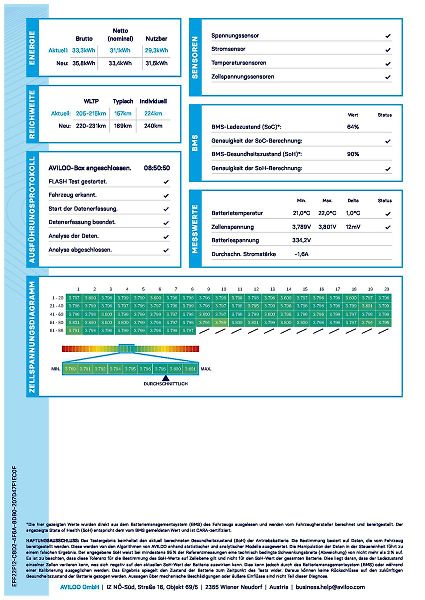 Volkswagen e-Golf 93,1% SoH, tep.čerp. virtual k - fotka 5 z 95
